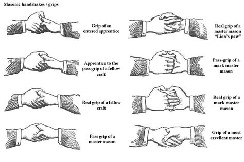 It comes from the Candidate Syllabus of the Delta Sigma Theta sorority of 1990 (page 30), "The. . Kappa alpha order secret handshake